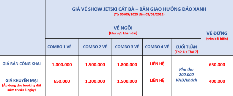 Giá vé Show Jetski Cát Bà